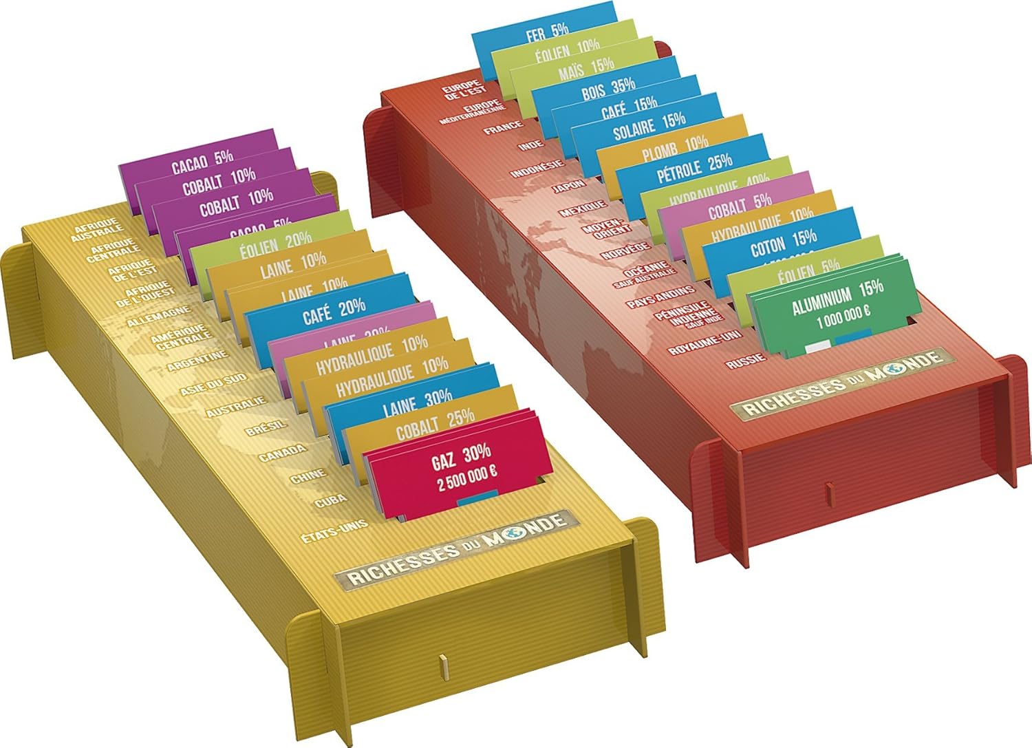 Richesses du Monde – Master the Global Economy - Image 3